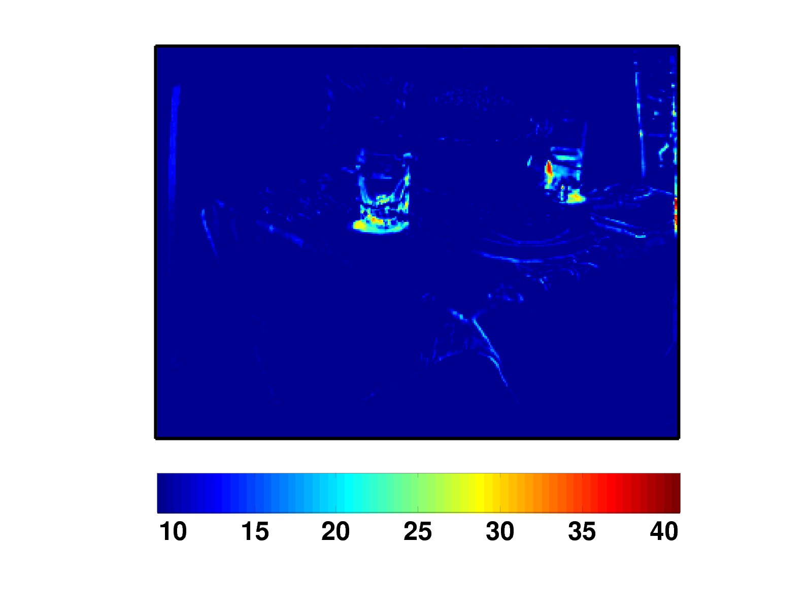 BayesianSurpriseHoming.jpg